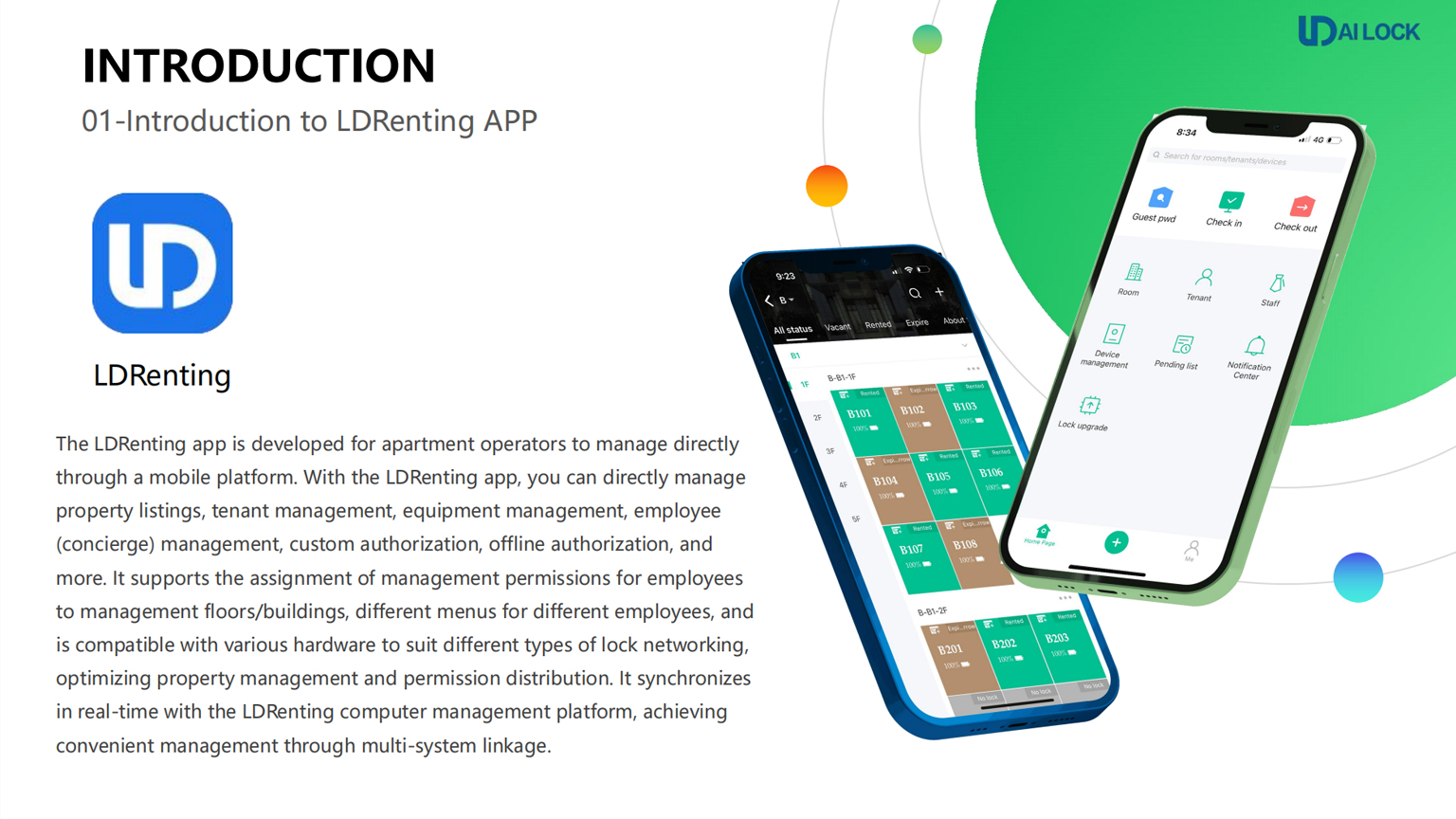 LDRenting Operation Manual: Empowering Smart Apartment Management 1 LDRenting Operation Manual: Empowering Smart Apartment Management